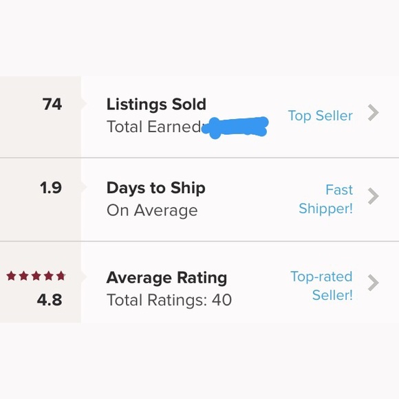 π Meet the Posher! - Picture 2 of 2